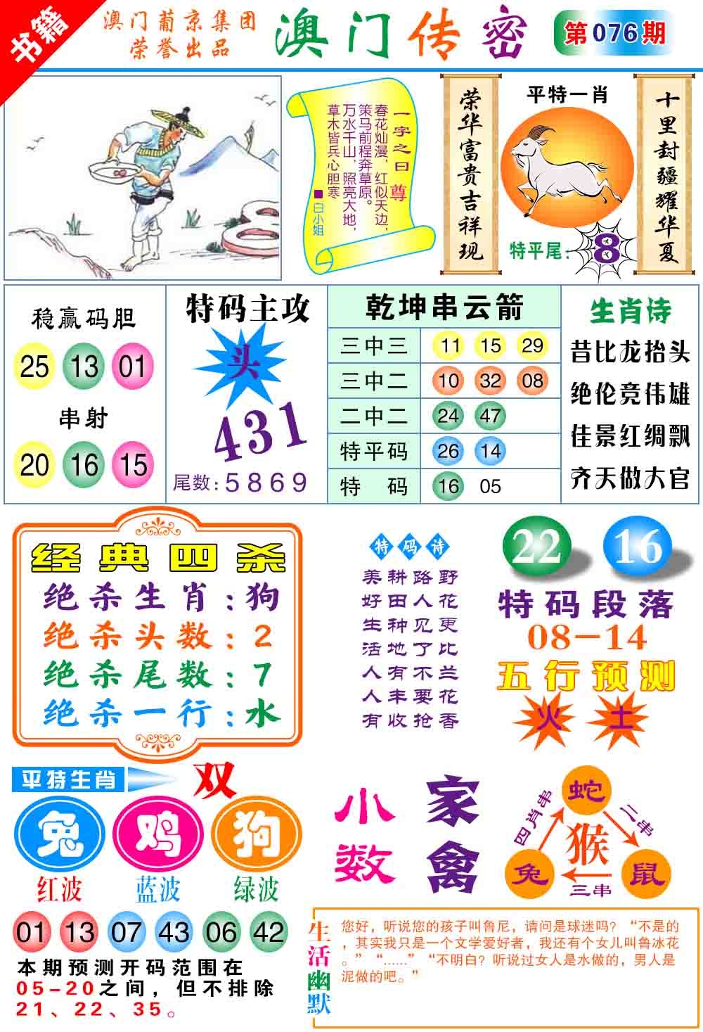 076期澳门传密心水[图]